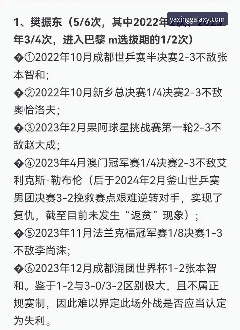 亚星平台怎么样 资深用户分享:中国男乒世乒赛小组赛全胜背后的战术分析心得